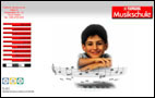 Yamaha-Musikschule Hildisch